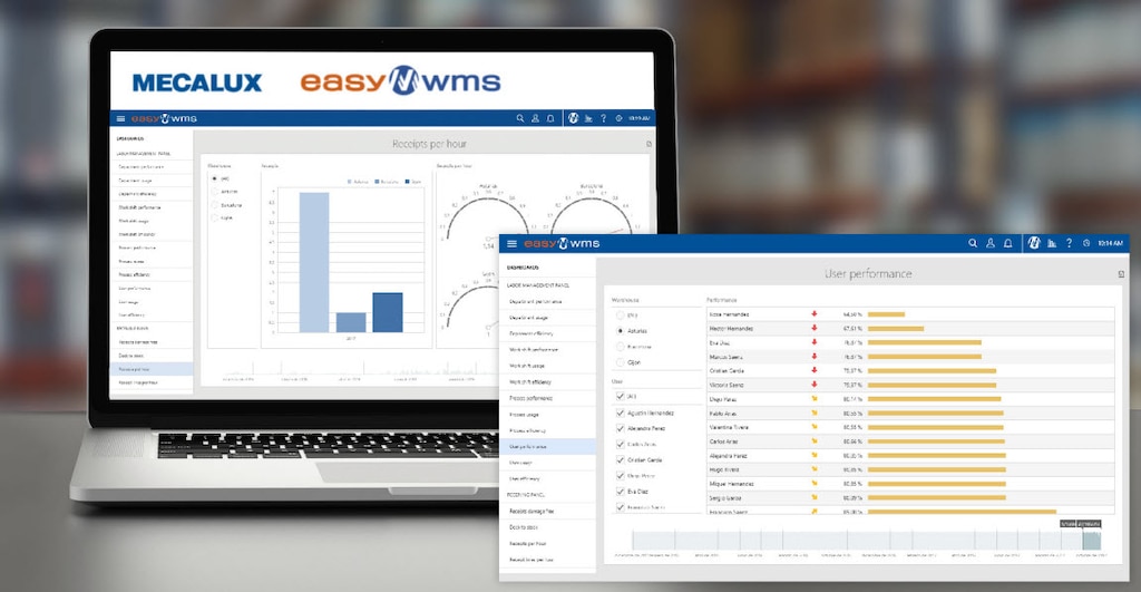 Easy WMS contrôlera rigoureusement le stock de Pedrosa