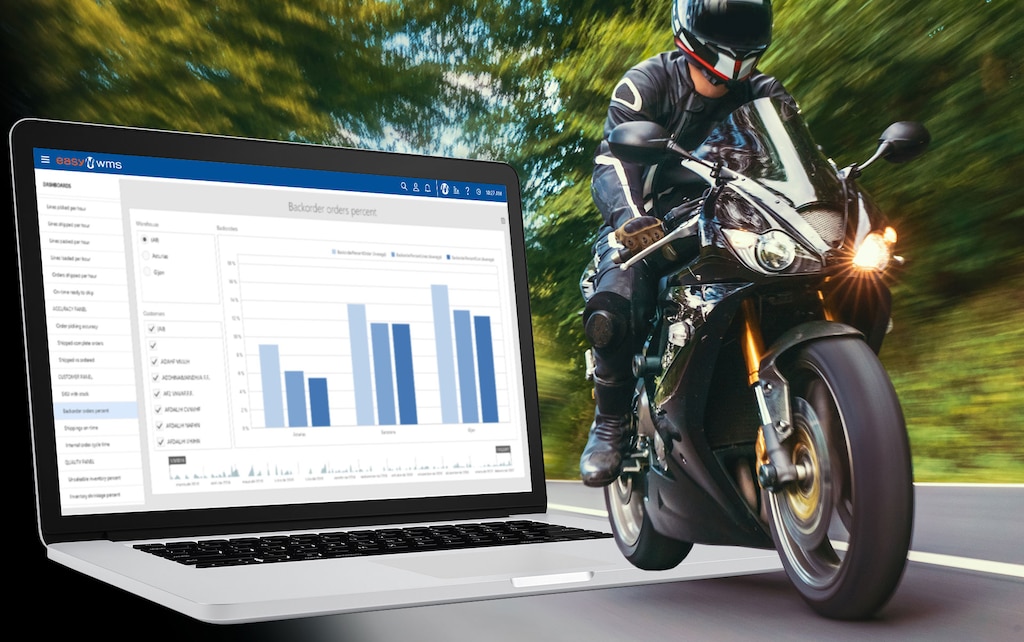 EPSA Moto automatisera le contrôle de ses stocks avec Easy WMS de Mecalux